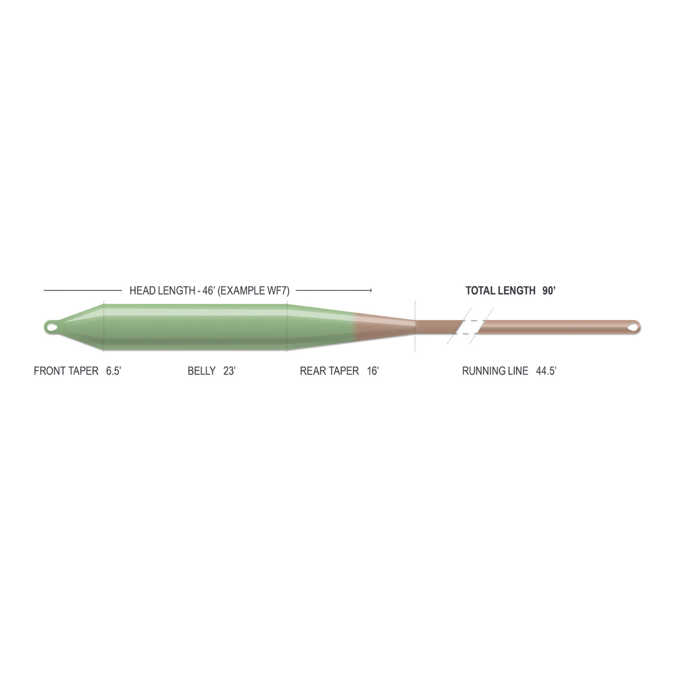 Airflo Superflo Max Smooth Bomber Fly Line