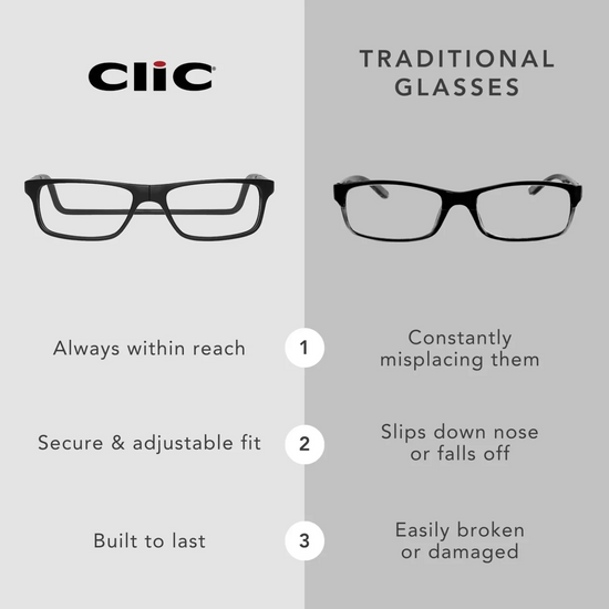 Clic Original Expandable Readers