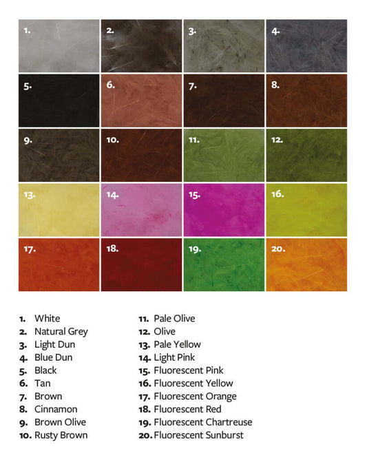 Fulling Mill - Bulk CDC 3g.