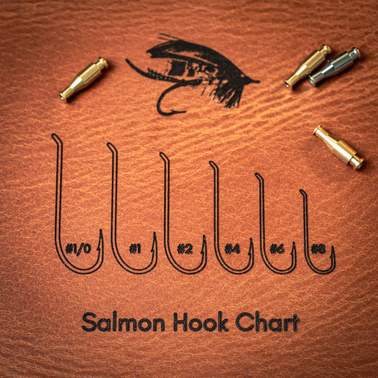 Loop Heritage Leather Fly Tying Mat