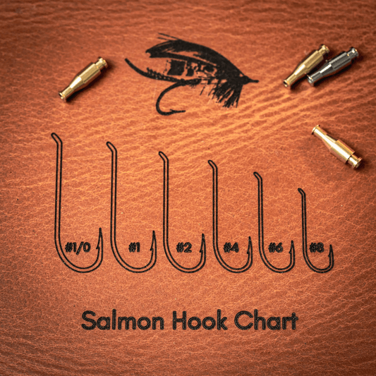 Loop Heritage Leather Fly Tying Mat
