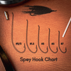 Loop Heritage Leather Fly Tying Mat