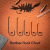 Loop Heritage Leather Fly Tying Mat