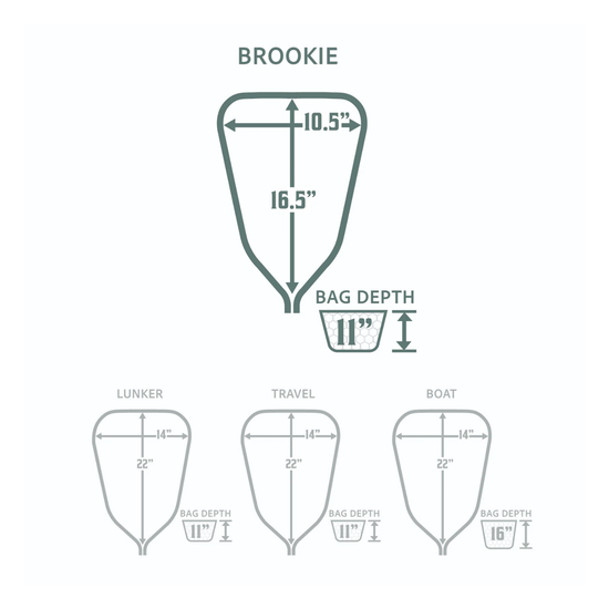 Rising Brookie Net 10"