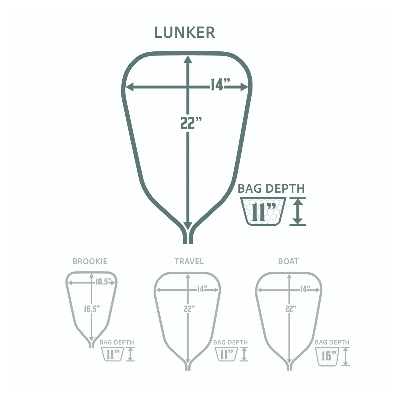 Rising Lunker Net 24"
