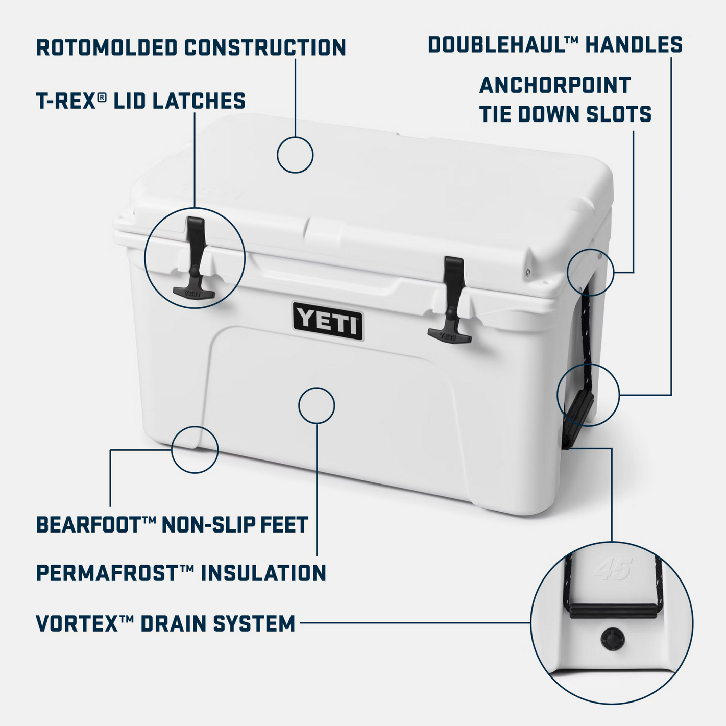 Yeti Tundra 45 Hard Cooler