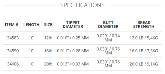Scientific Anglers - Absolute Permit Leader 10' (3pc per pack).