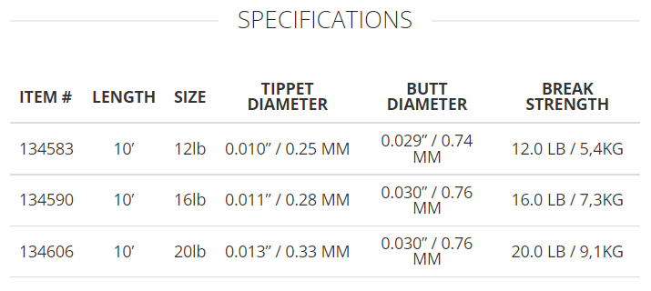 Scientific Anglers - Absolute Permit Leader 10' (3pc per pack).