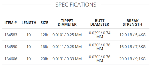 Scientific Anglers - Absolute Permit Leader 10' (3pc per pack).